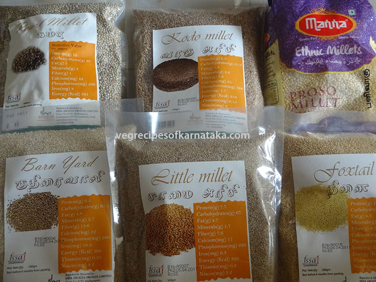 what is siridhanya or millets